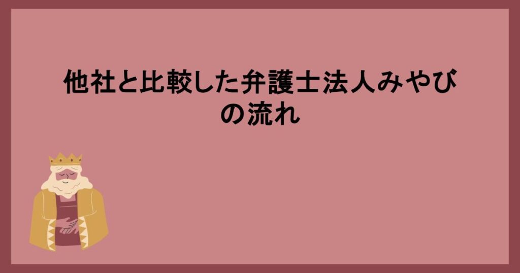 他社と比較した弁護士法人みやびの流れ